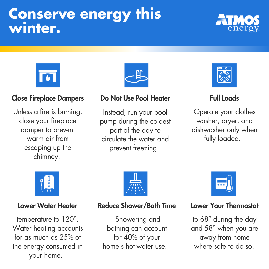 Conserve Energy 1.0