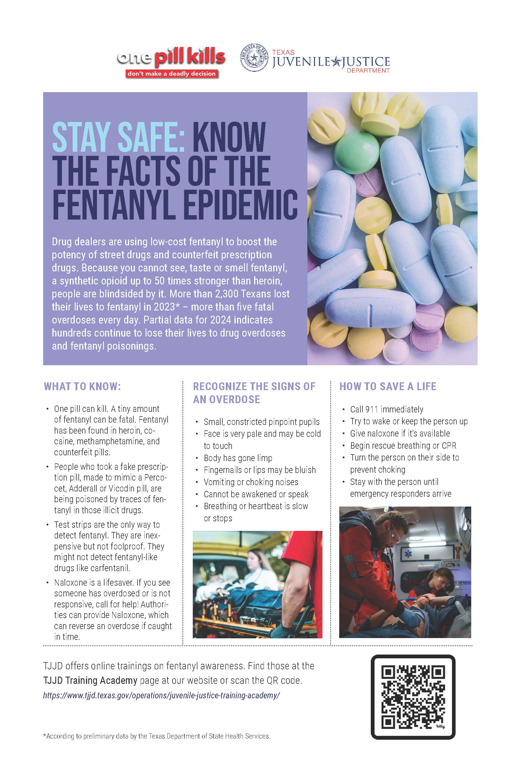 Fentanyl-Poisoning-Infographic-2024